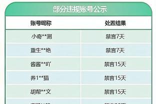 科林斯：马穆凯拉什维利做好了上场的准备 为球队做出了贡献